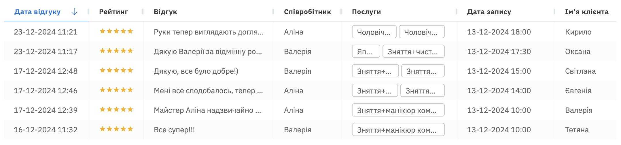 Брендування додатку